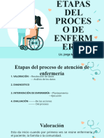 Proceso de Atención de Enfermería Presentación 2
