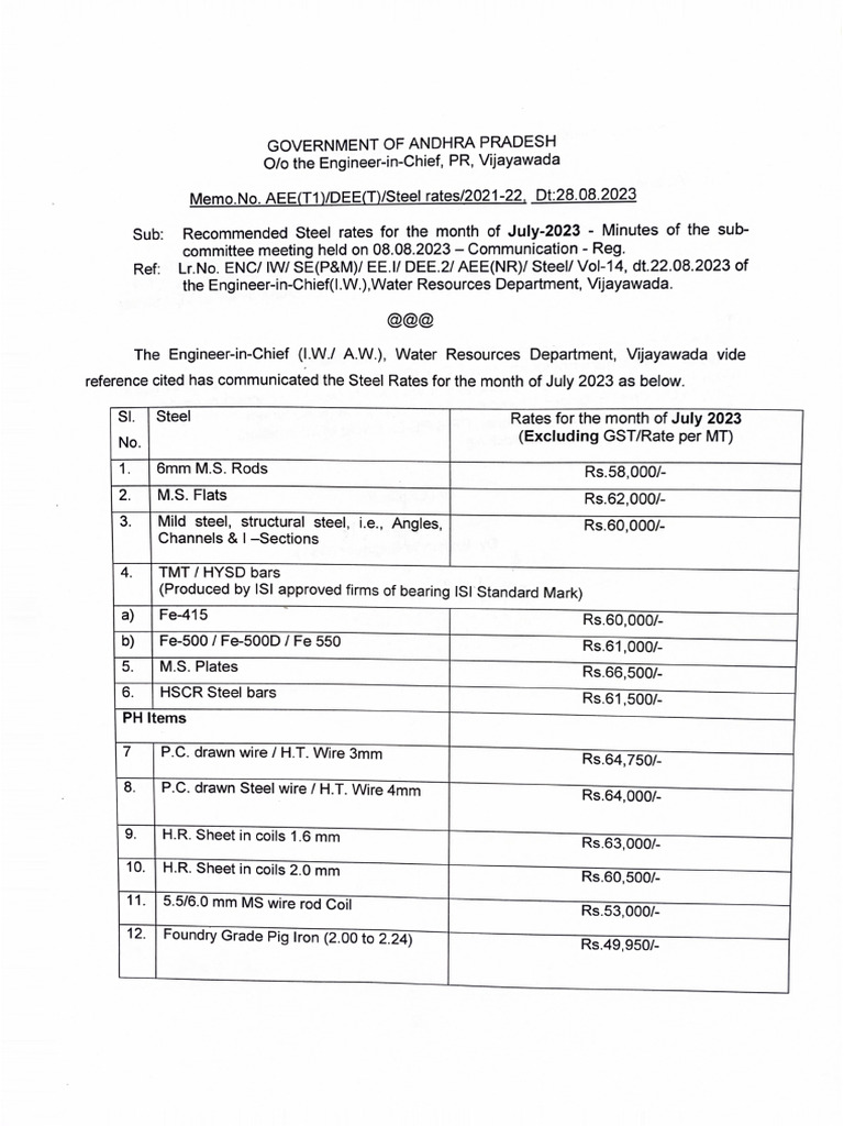 7.steel Rates-July 2023 | PDF