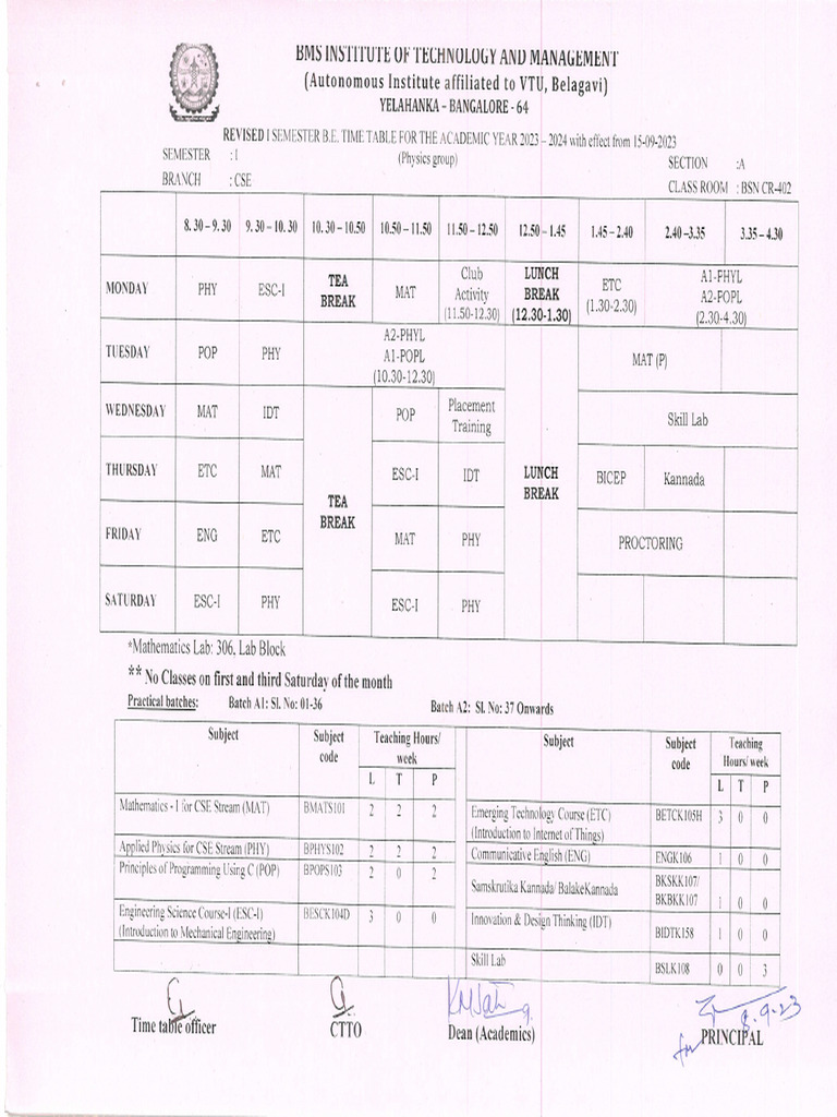 1 Cse | PDF