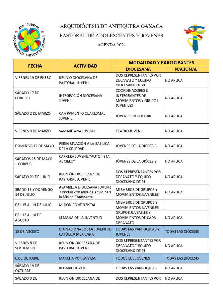 Agenda Diocesana 2024: Pastoral Juvenil | PDF