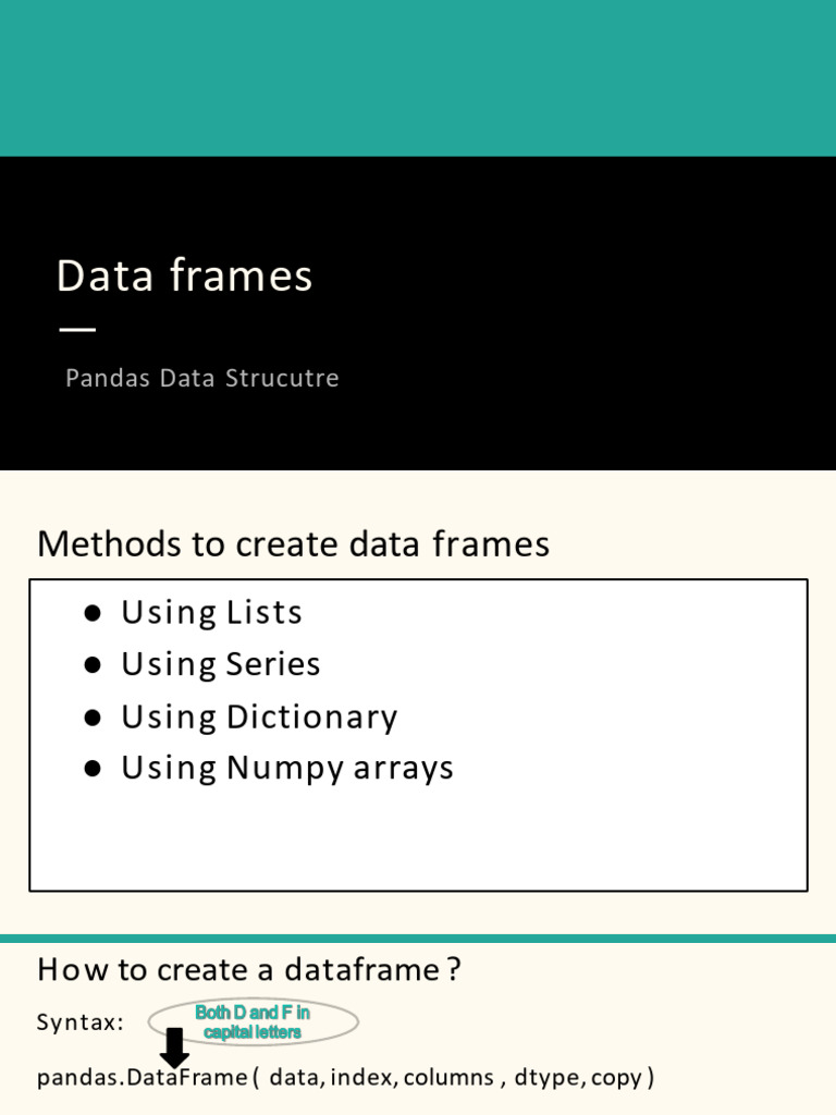 Creating DataFrames with Pandas | PDF | Computer Science | Software ...