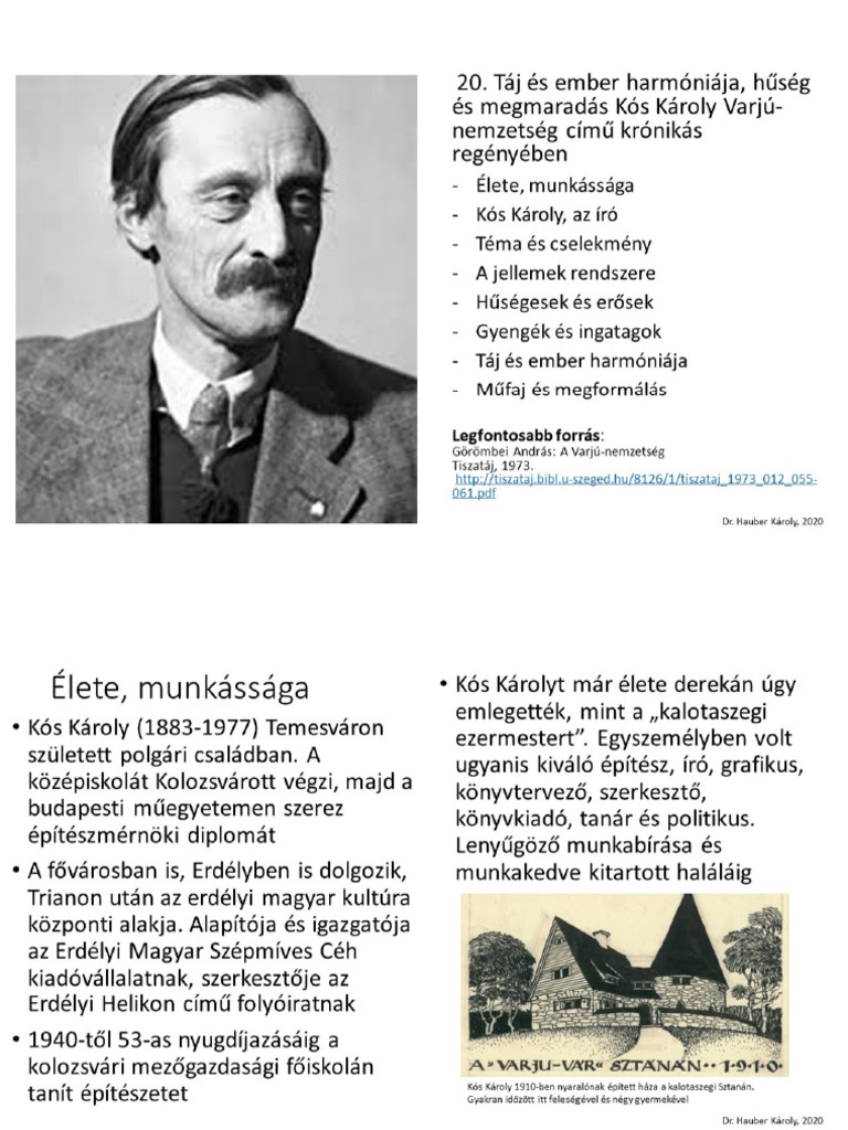 Kos Karoly A Varju Nemzetseg | PDF