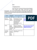 LK 2.4. Rencana Evaluasi Sri Wahyuningsih Revisi