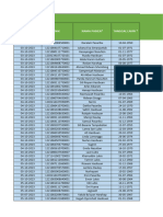 Laporan PTM BLN Oktober Pkm. Sosa Julu