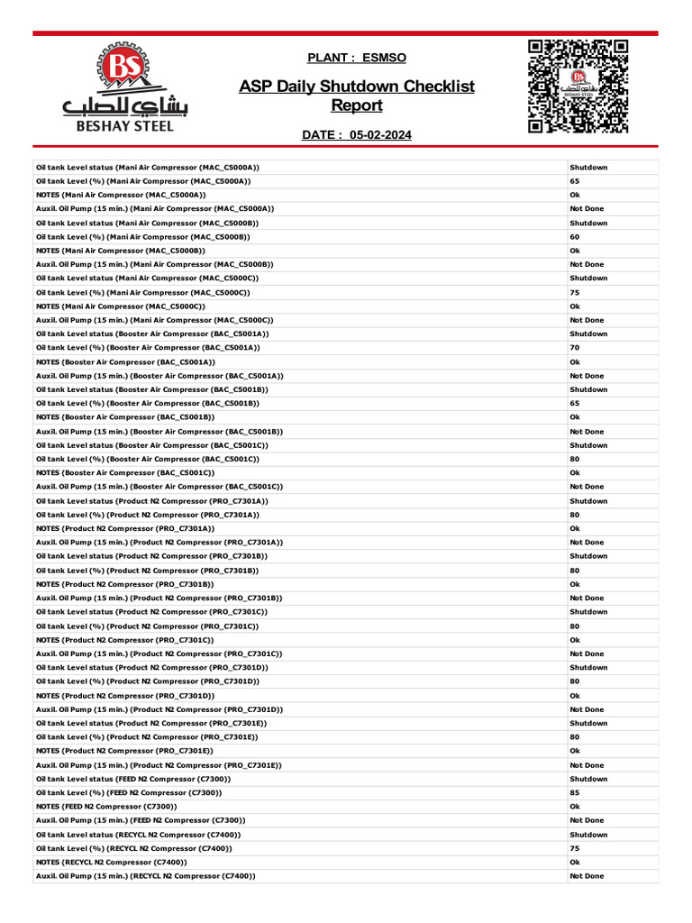 ESISCo ASP Shutdown Checklist Download Free PDF Continuum Mechanics