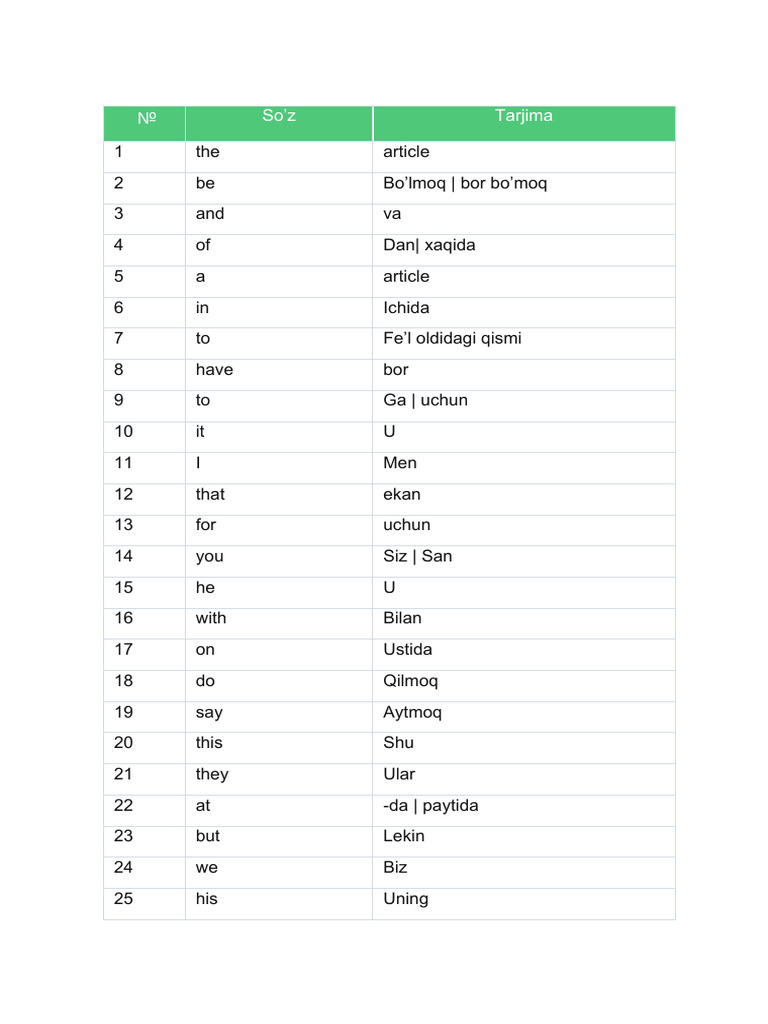 Amanda Seyfrid bilan jinsiy aloqa