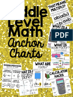 Middle Level Math: Anchor Charts