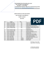 Jadwal Upacara Senin 2024