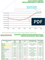 Sistema Regione Reti Forti - 90-148