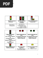Balises et signalisation routière | PDF | Rues et routes ...