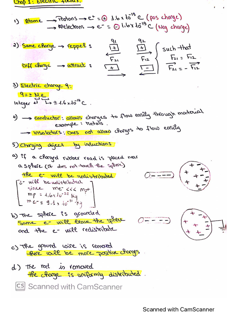 ELECTRIC FIELD LECTURE NOTES PDF visual data 3