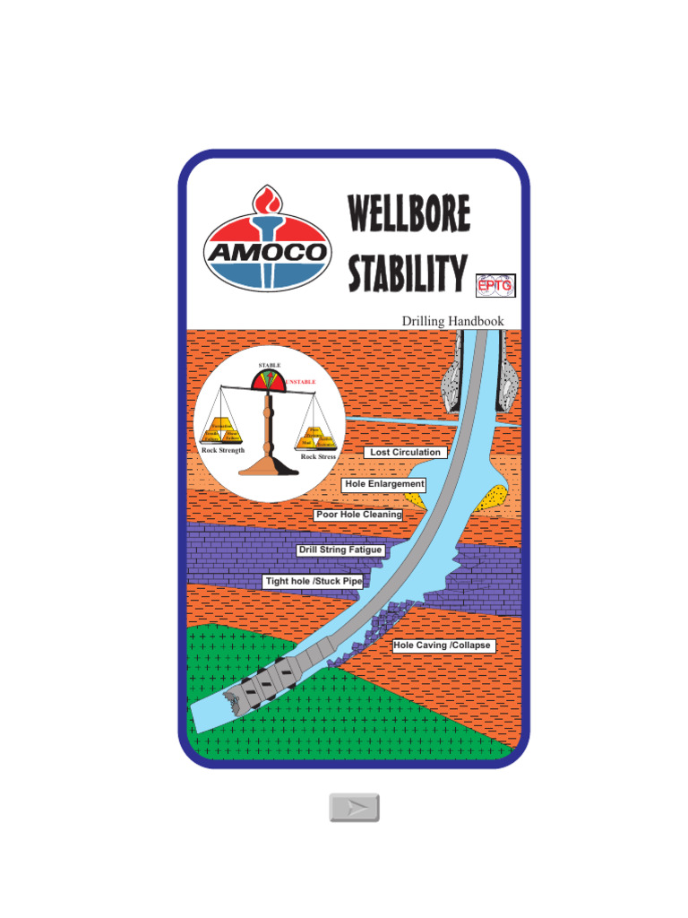 Wellbore Stability Pdf Deformation Engineering Porosity