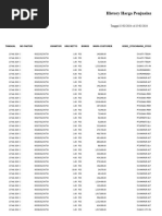 History Harga Penjualan: Tanggal No Faktur Kuantum HRG Netto Bonus Nama Customer Kode - Stocknama - Stock