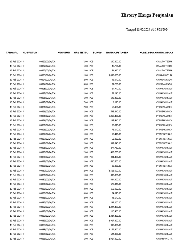 Iarpenjualaaaaaanhistoryharga3 pdf tools vehicles