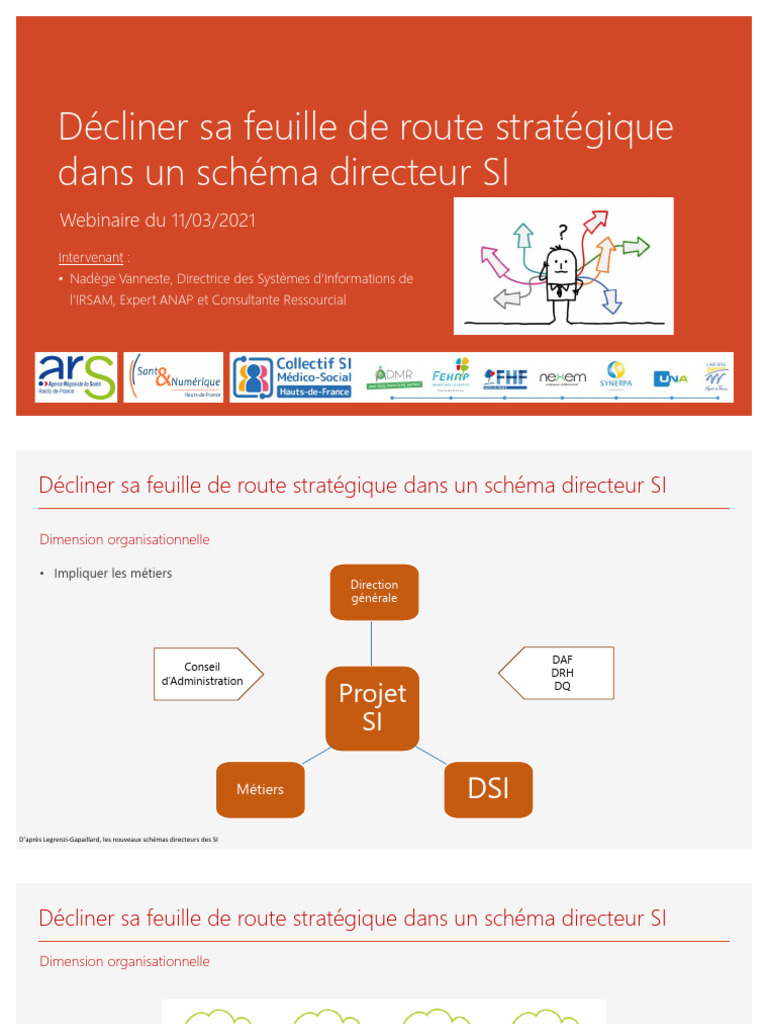 Feuille de route SI : Stratégies et enjeux | PDF | Chef de projet ...