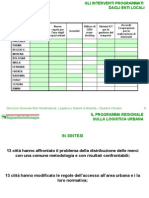 Sistema Regione Reti Forti - 329-354