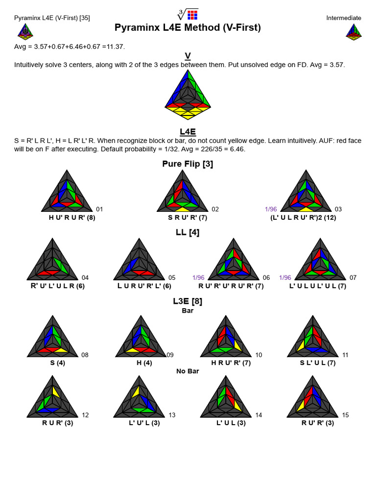 Pyraminx L4e V First Pdf Games Of Mental Skill Early Childhood