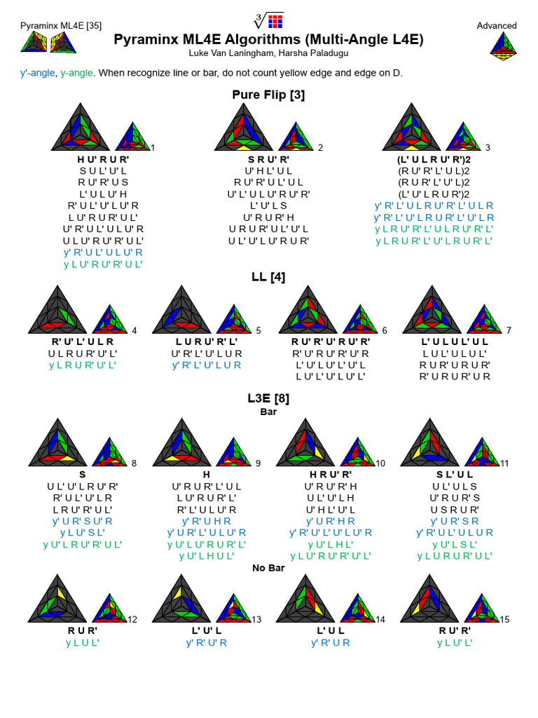 Pyraminx ML4E | PDF