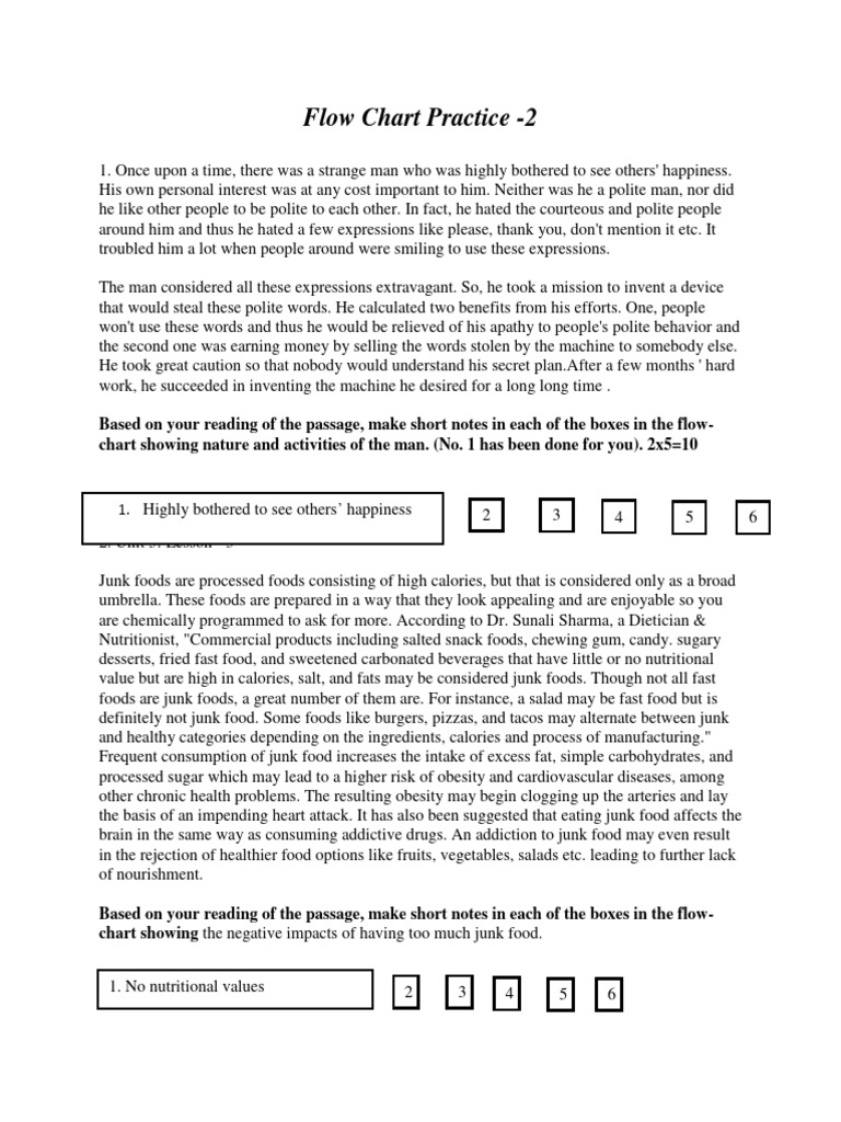 Flow chart practice 2 pdf junk food meditation