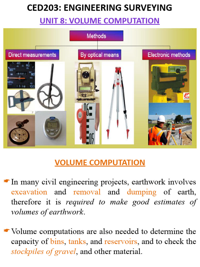 2021 Unit 08 Volume Calculation Real | PDF | Area | Contour Line