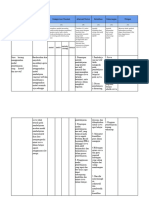 LK 2.1 Eksplorasi Alternatif Solusi 