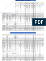 Permintaan Darah Utd Pmi Oku Bulan Oktober 2022