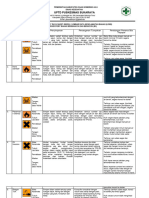 Materi MSDS