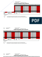 Grafik Suhu Lemari Es Vaksin