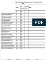 M Plan June For Unit # 2 Turbine, Main Inlet Valve and Automatic ST Control Panel