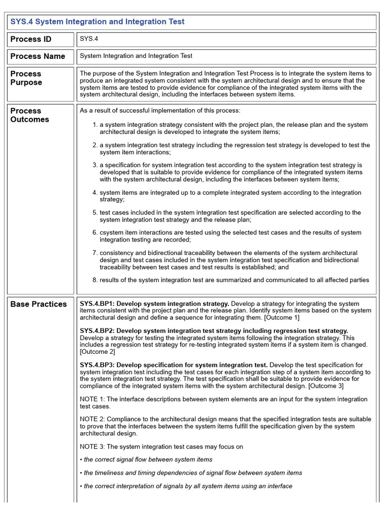 SYS.4 System Integration Testing Process | PDF | System | Simulation