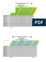 PROGRESS CHART-banzon Prepared