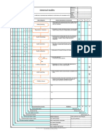 Procedure التصرف بالأجهزة