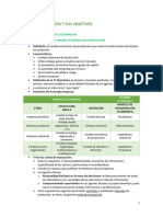 Tema 1 - Introducción A La Empresa