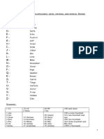 English For Seamen - Programme