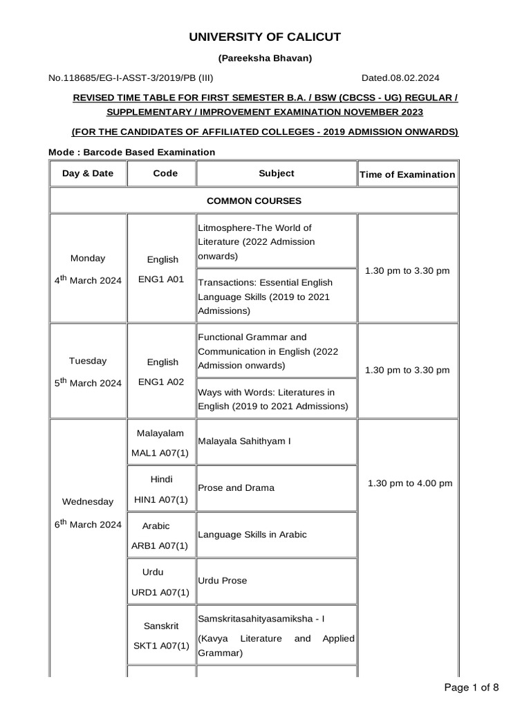 B.A. First Semester Exam Schedule 2024 | PDF | Science | Economics