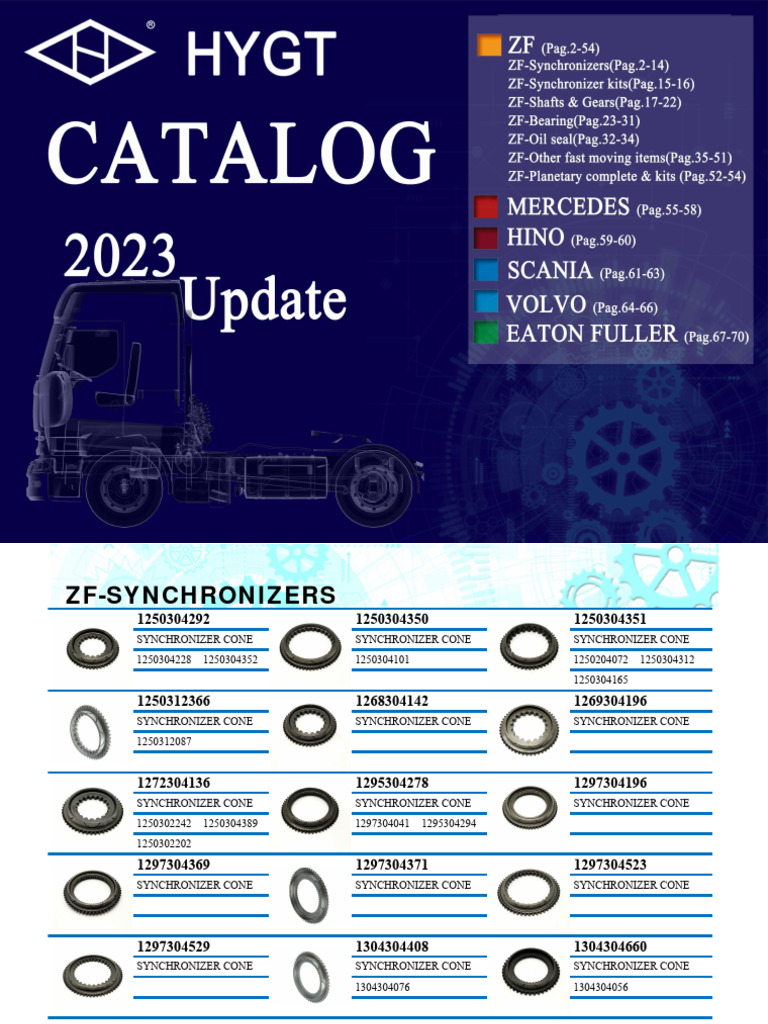 Hygt Catalog-2023 | PDF