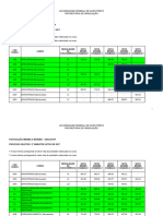 Pontuacao Minima e Maxima Por Curso 2017 2