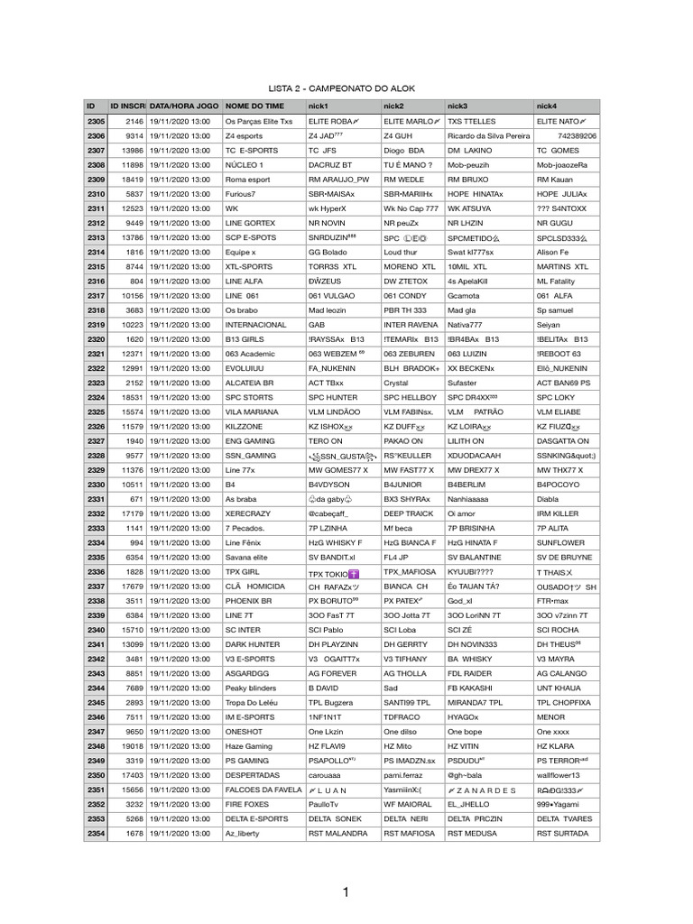 Lista2 4608 | PDF