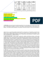 Cronograma de Estudos MP