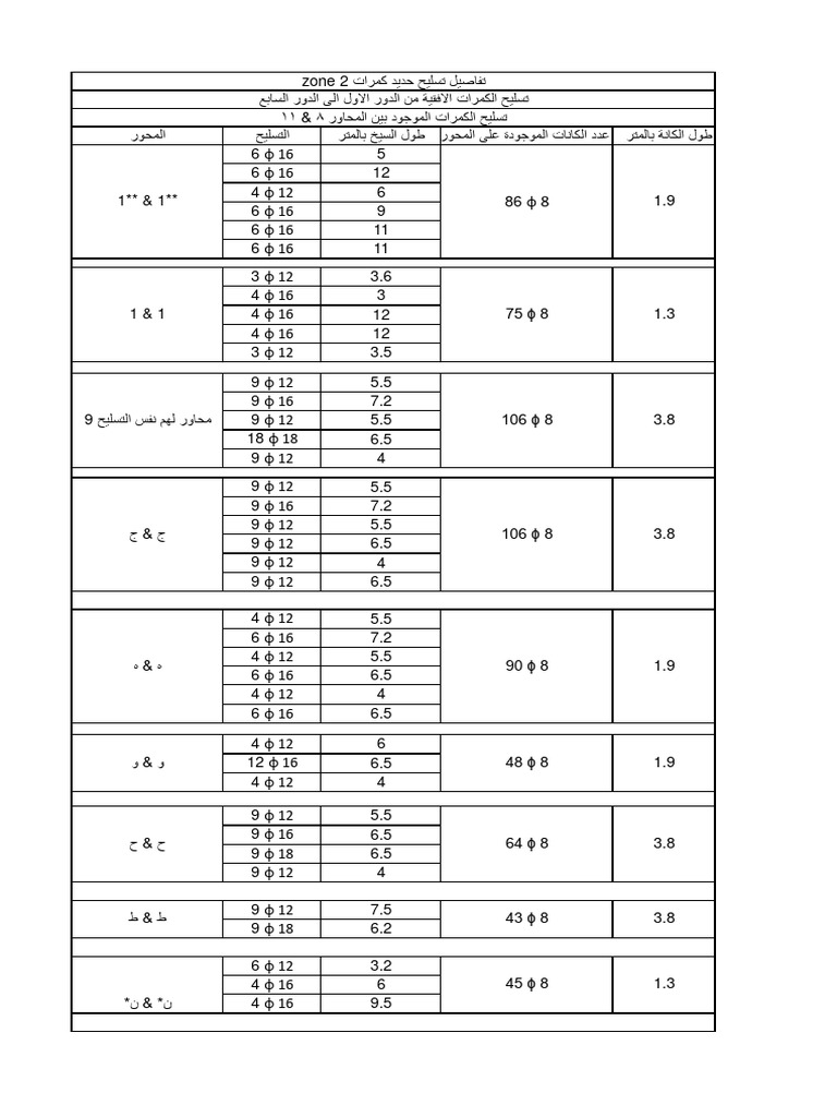 Gmc All Cars Names