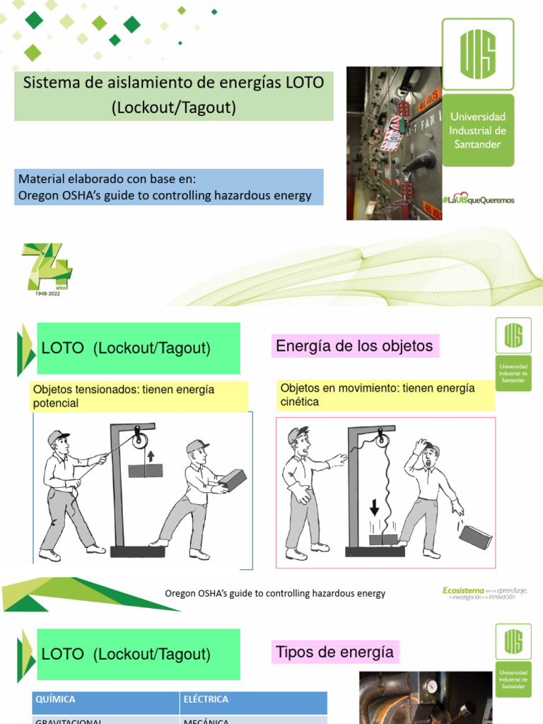 Sistema Loto | PDF