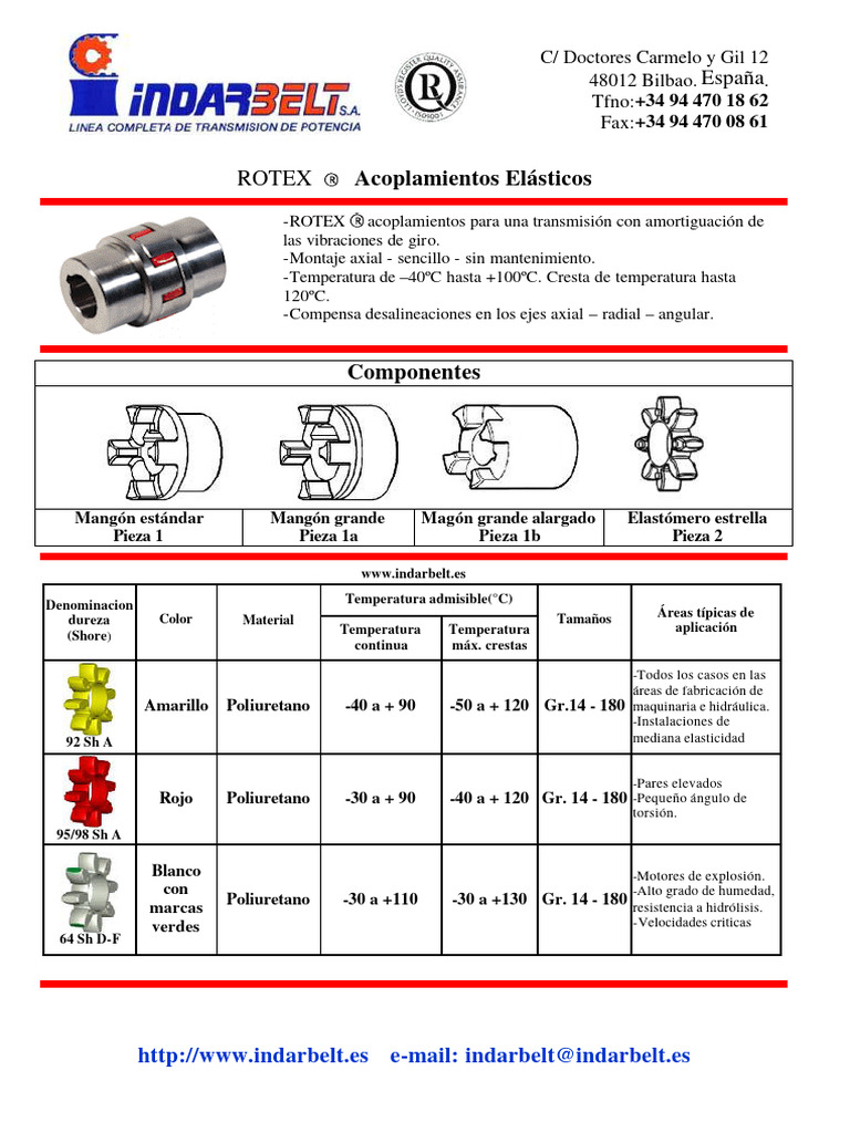 Catálogo de Acoplamientos ROTEX | PDF | Ingeniería de Edificación ...