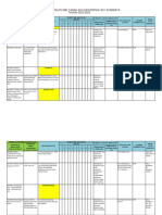 Rencana GPBLHS Tahun 2022-2023 Print DN Stempel