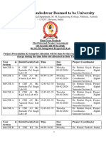 First Project Presentation Schedule