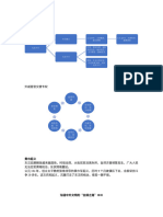 历史复习资料 东汉三国