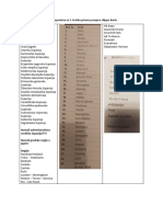 Popis Toponima - Provjera Kartografske Pismenosti, 3. Razred (II) 4