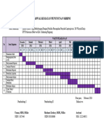 Jadwal Penelitian Skripsi Asriyani