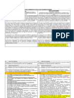 Cuadro Comparativo RM-448 Vs RM-972pdf