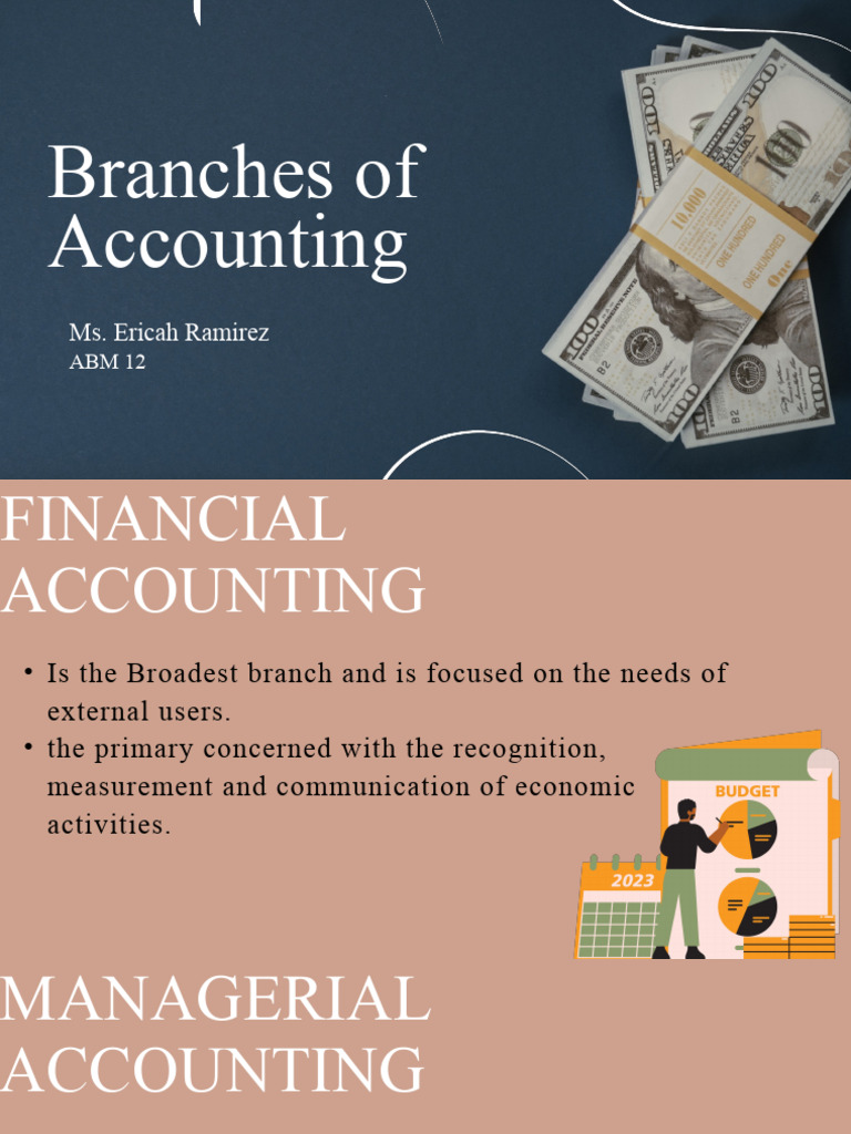 ABM Lesson 4-7 | PDF