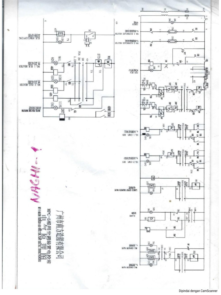 Scan AC N1 | PDF